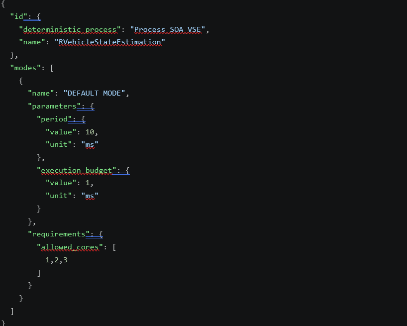easily configure the runnable by period, budget, allowed CPU cores and many others  in MotionWise Schedule.
