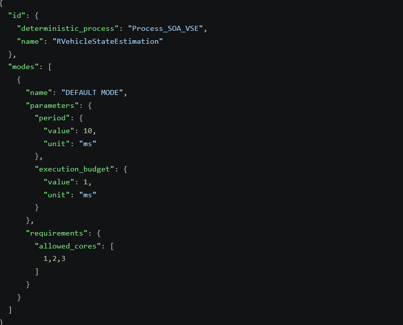easily configure the runnable by period, budget, allowed CPU cores and many others 